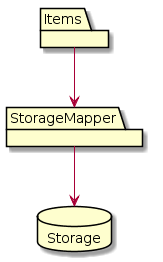Storage Layer