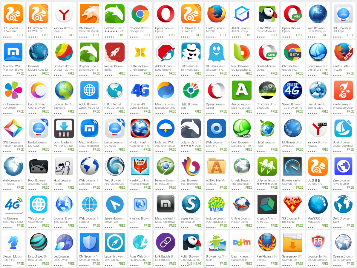 Browser ru. Браузеры и их названия. Значки браузеров и их названия. Браузеры с названиями. Все браузеры список.