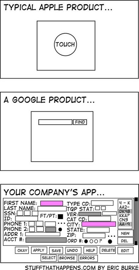 Your company app