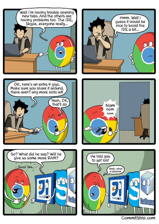 Chrome eats memory