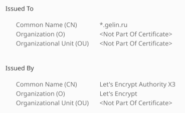 сертификат Cloudflare