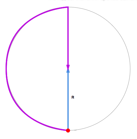 The Bobuk-Bacek method