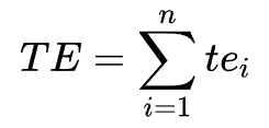 Expected sum formula