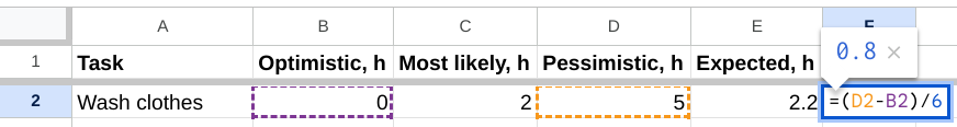 Standard deviation